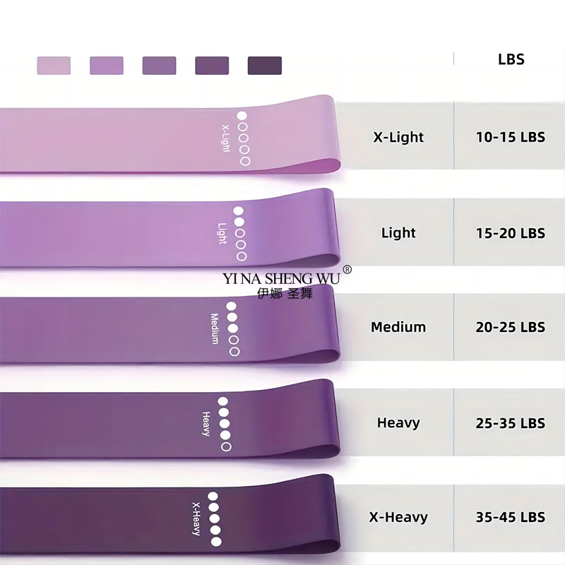 7Pcs Pilates Equipment For Hom - Sports Equipment Pictures 리뷰 및 가격